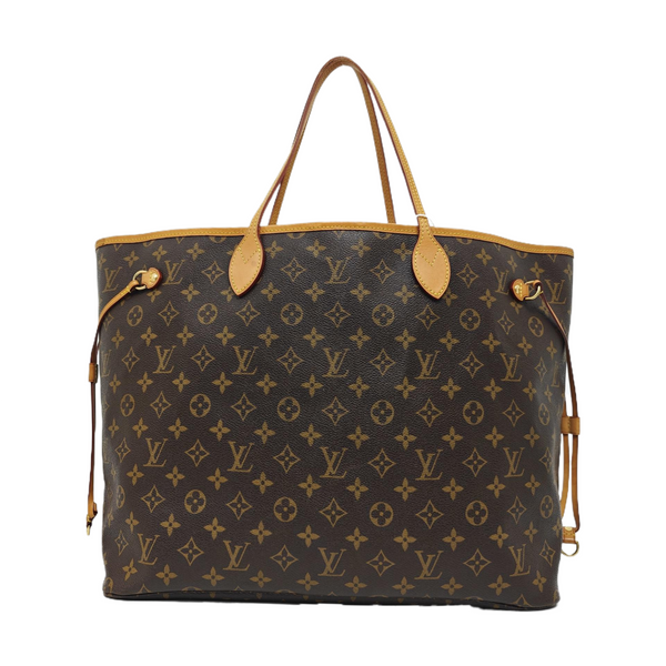 NEVERFULL Monogram Coated Canvas Brown